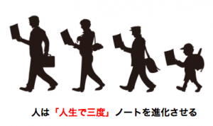 スクリーンショット 2014-07-21 13.03.17